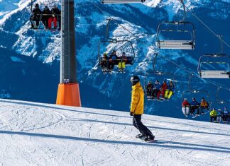 Ile trwa przejazd kolejką gondolową Solina?