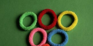 Jak nosić Scrunchies?